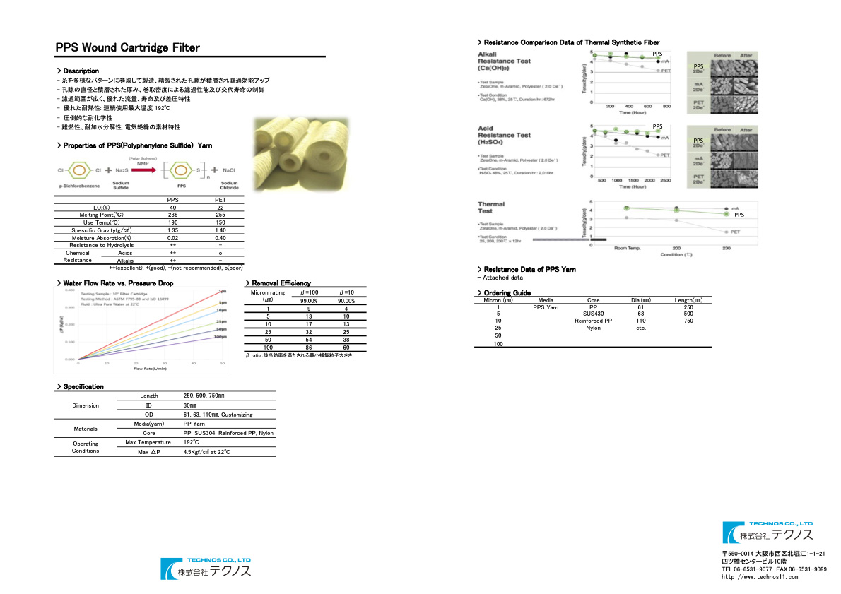 PPS糸巻きフィルター リーフレット